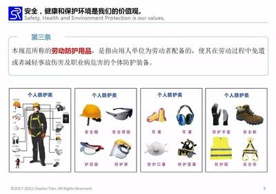 用人單位勞動防護用品管理規(guī)范——以日用品銷售行業(yè)為例